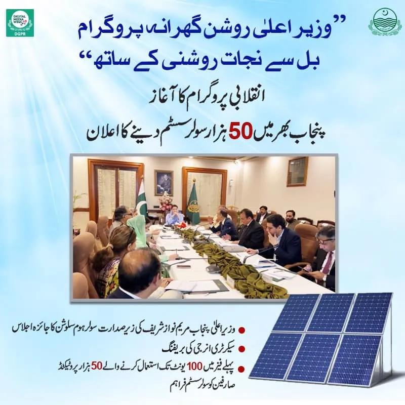 CM Punjab Roshan Gharana Program Solar Panel Scheme 2024